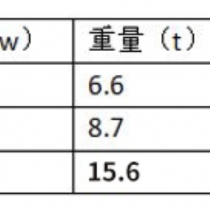 固廢成型機(jī)