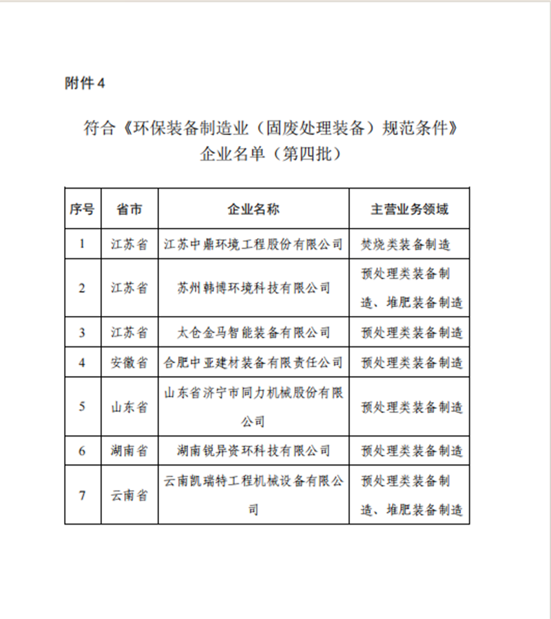 祝賀我公司符合《環(huán)保裝備制造業(yè)（固廢處理裝備）規(guī)范條件》企業(yè)名單